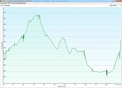 0_2006_07_10w Szklarska Poreba Wodospad Kamienczyka